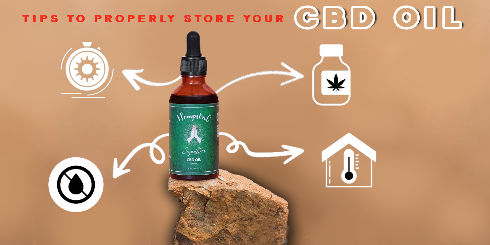 CBD Oil products in India